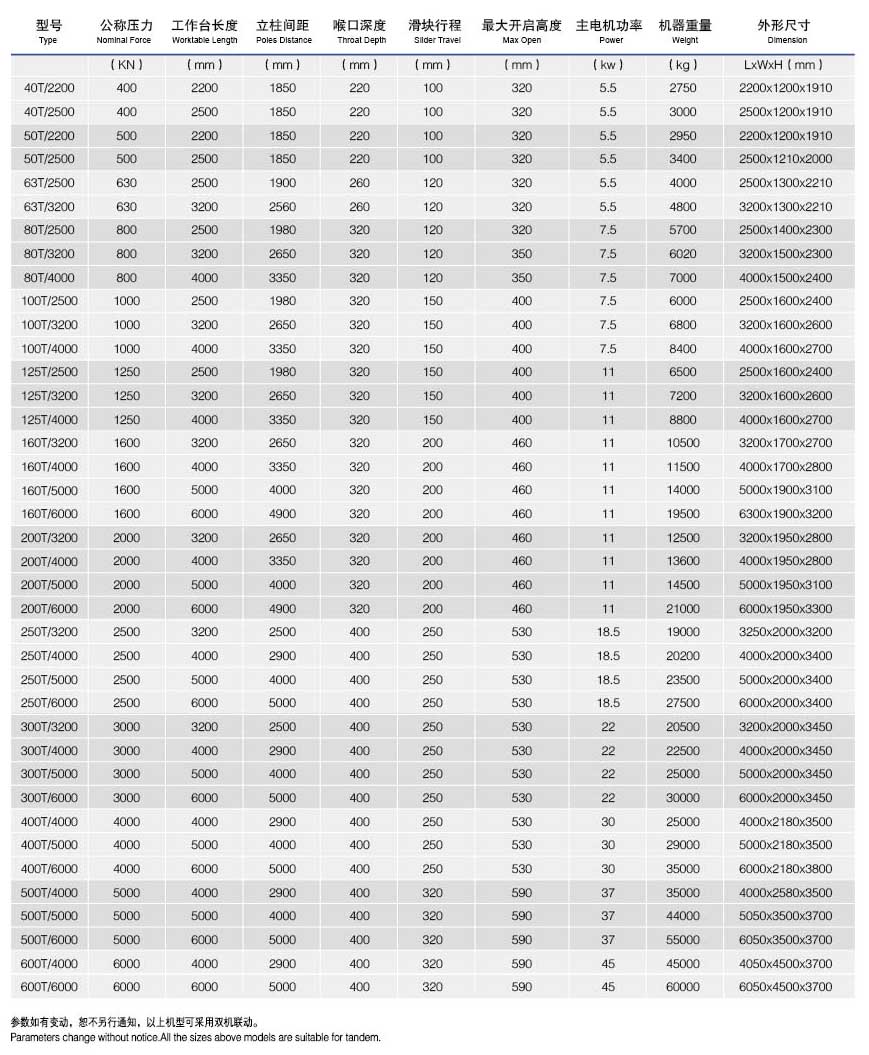 WC67K扭軸數(shù)控折彎機(jī)