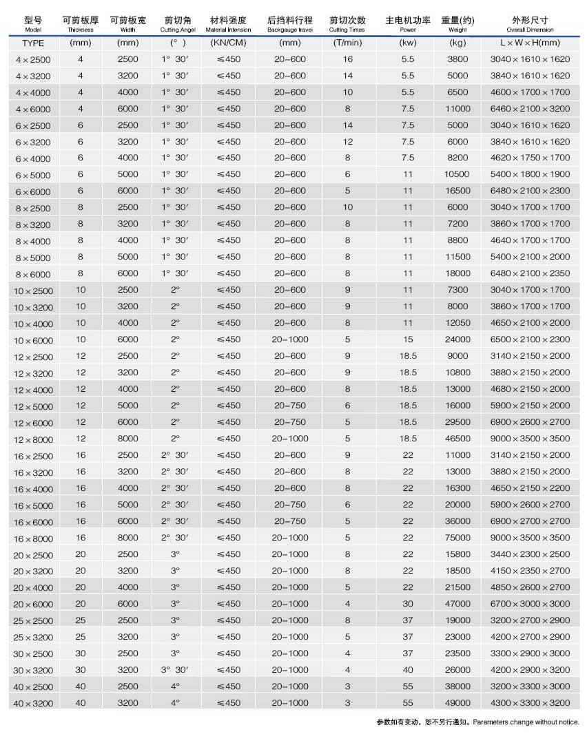 QC12K系列數(shù)控剪板機(jī)
